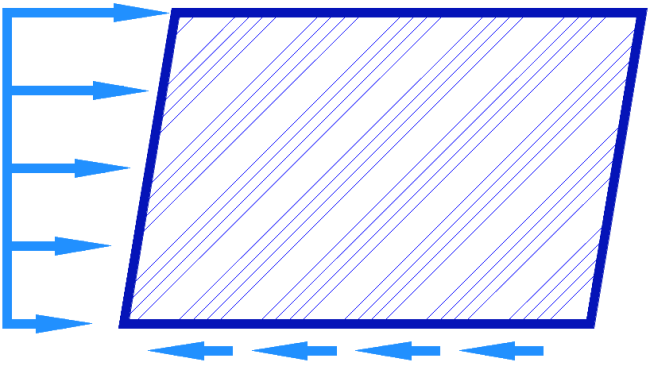 Shearwall Pro - Wood Framed Building Lateral Analysis Shearwall Pro
